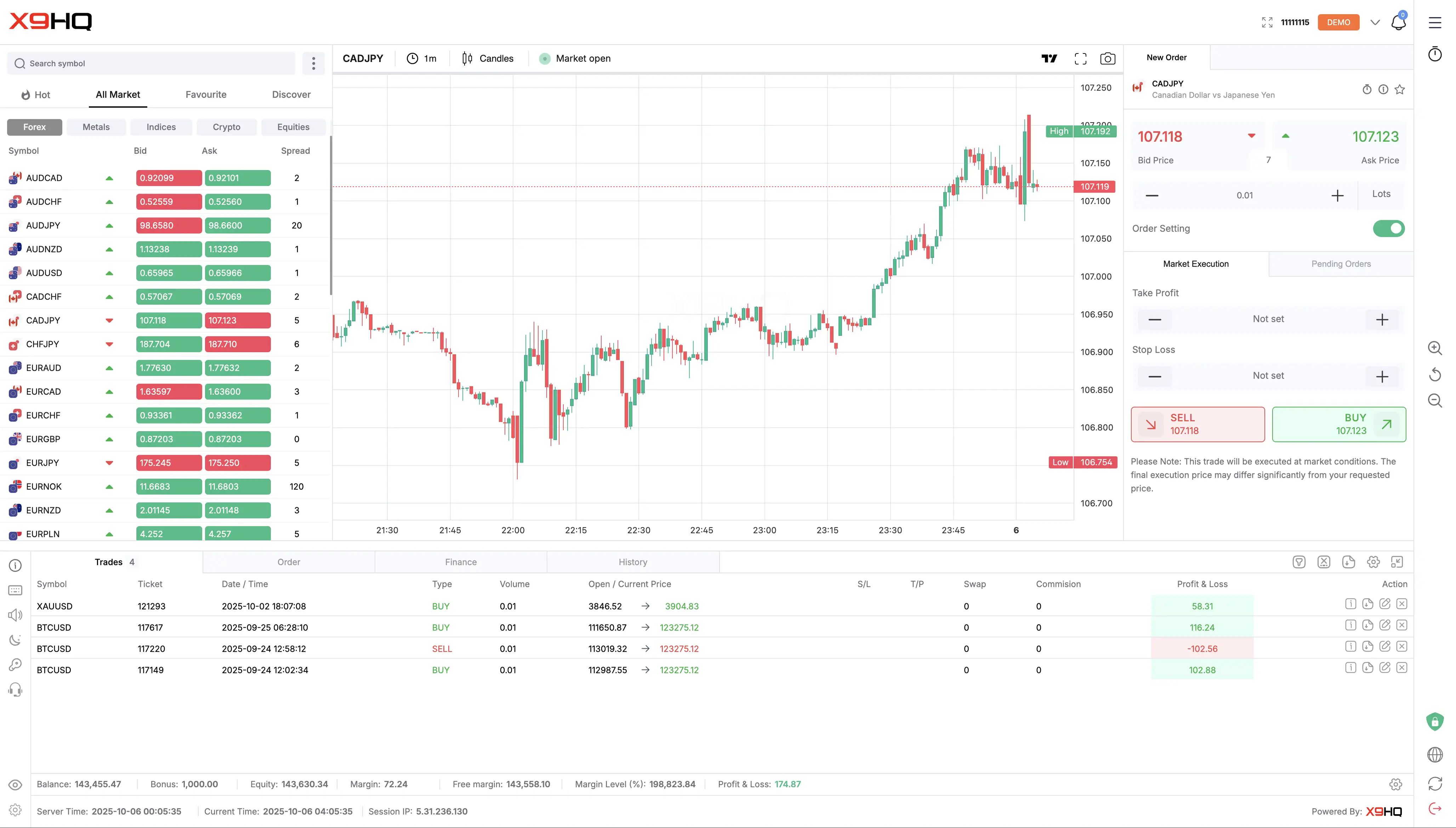 X9 Trader shown on a MacBook